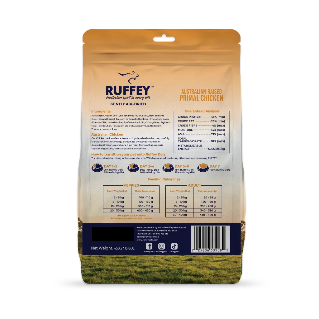 450g_MOCKUP_Chicken_DOG_Back.webp