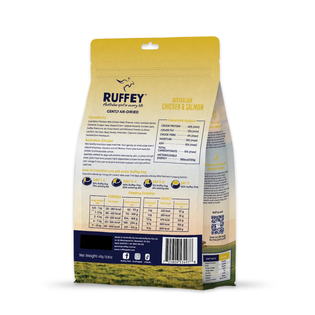 450g_SIDE MOCKUP_BACK_OG DOG CHICKEN.webp