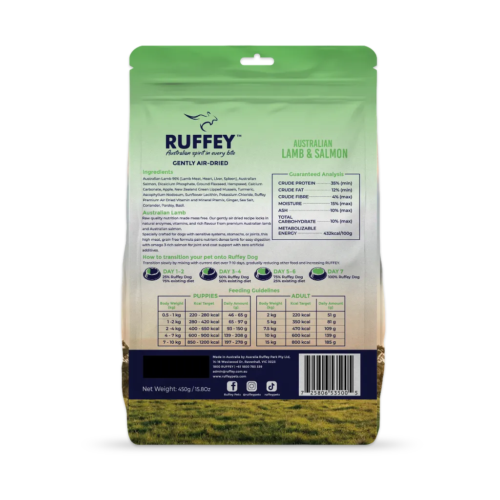 450g_MOCKUP_BACK_OG DOG_LAMB.webp