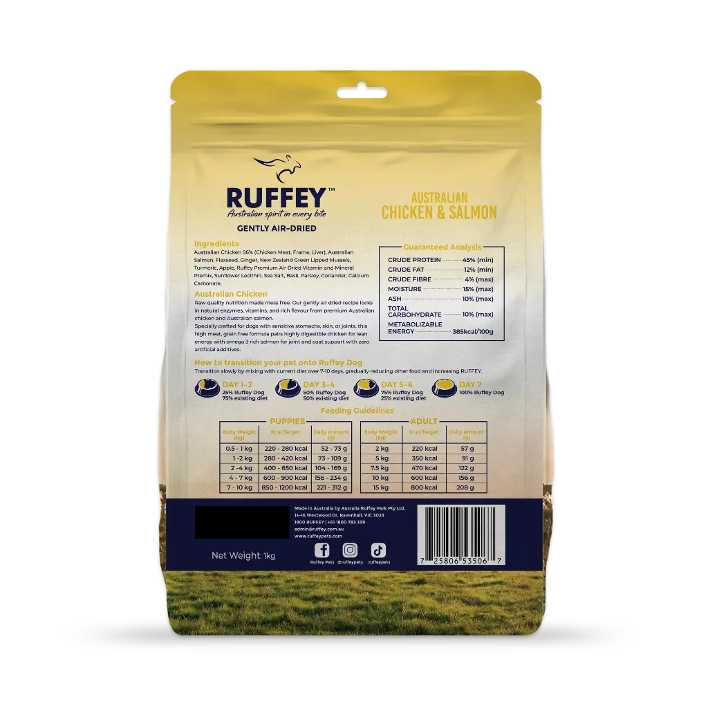1kg_MOCKUP_BACK_OG_DOG_Chicken.webp