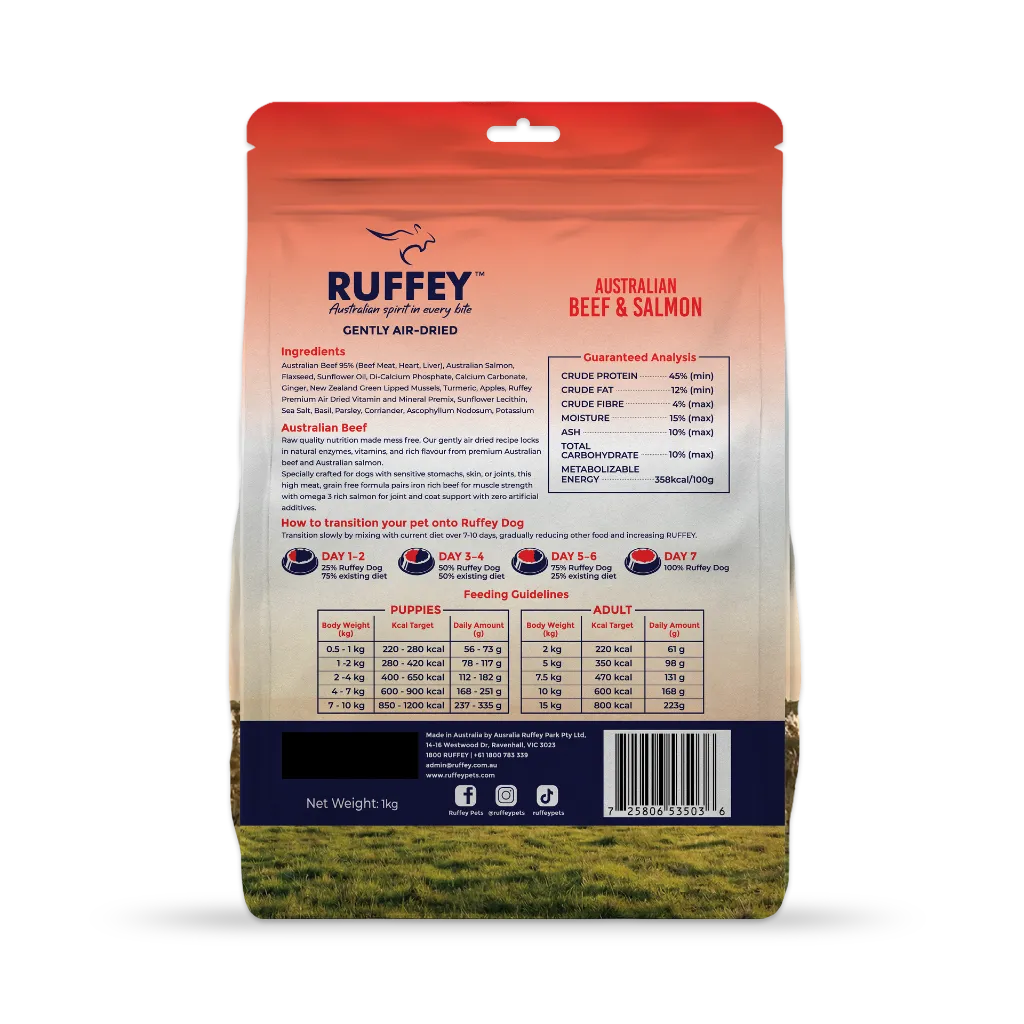 1kg_MOCKUP_BACK_OG_DOG_Beef.webp