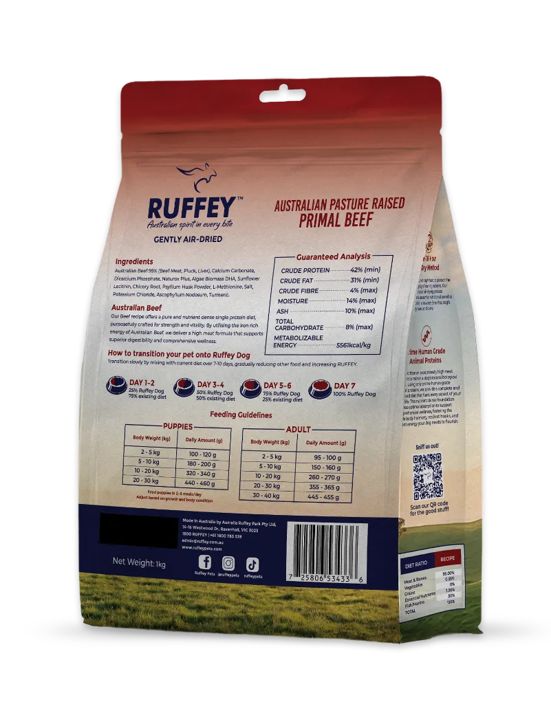 1kgg_SIDE MOCKUP_BACK_DOG BEEF.webp
