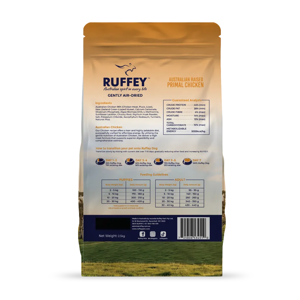 2.5kg_MOCKUP_BACK_DOG CHICKEN.webp
