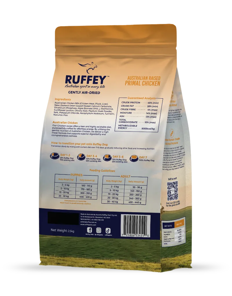 2.5kg_SIDE_MOCKUP_BACK_DOG_CHICKEN.webp