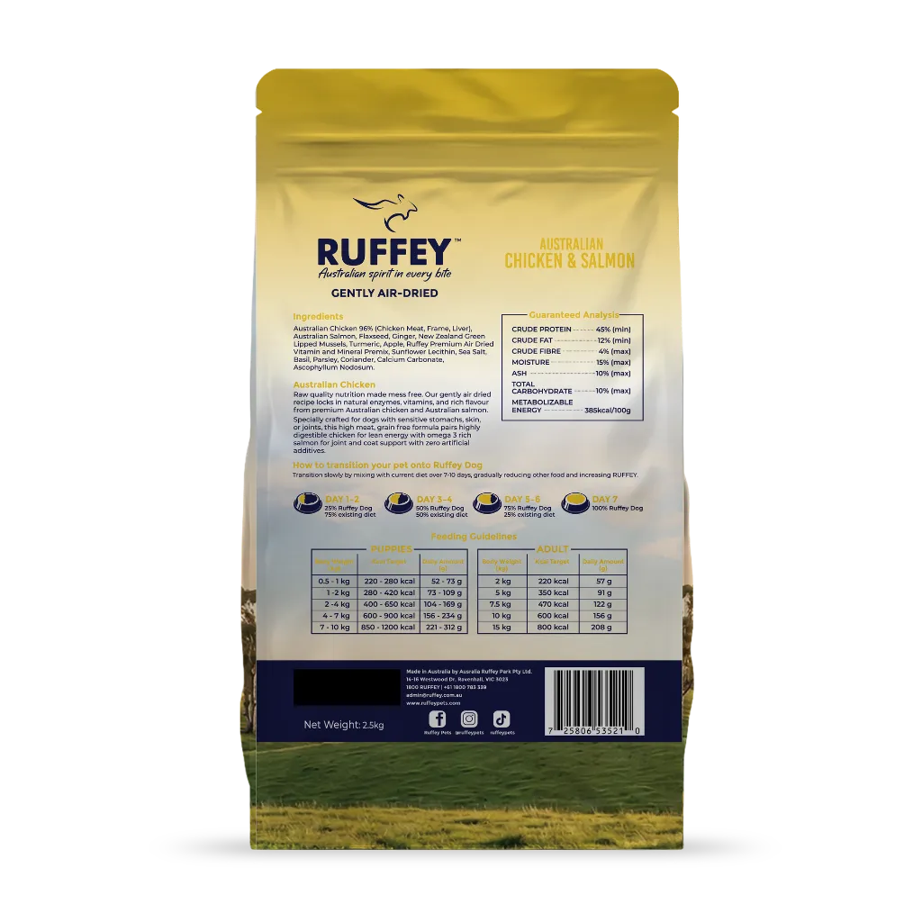 2.5kg_MOCKUP_BACK_DOG OG_CHICKEN.webp